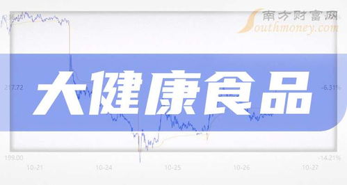 2024年大健康食品上市公司盤點與健康咨詢服務(wù)新趨勢